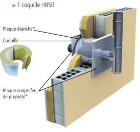 Conduit Raccord Sortie Murale